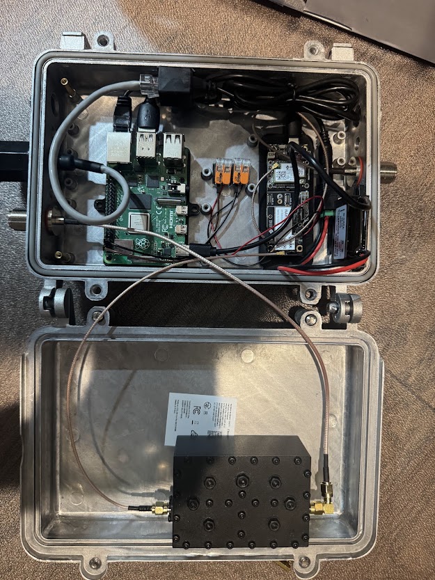 Ravens Roost node
